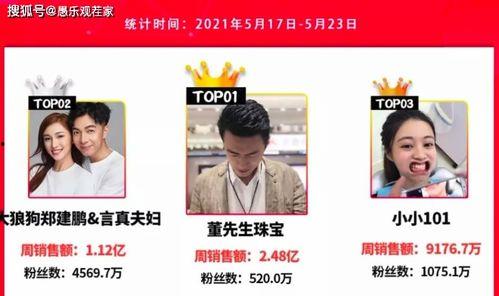 某网红合租被爆料视频,揭秘背后惊人真相